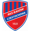 Raków III Częstochowa