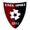 Unia II Opole (k)